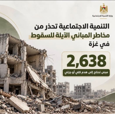 التنمية الاجتماعية تحذر من مخاطر المباني الآيلة للسقوط في غزة وتنسق ميدانياً ‏مع الشركاء لوفير بدائل