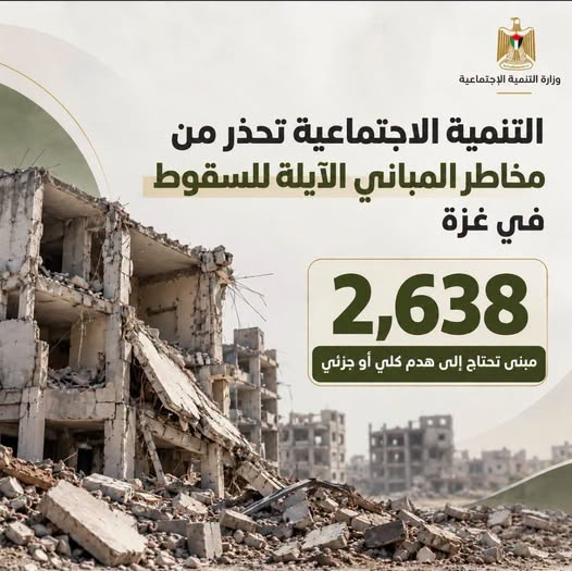 التنمية الاجتماعية تحذر من مخاطر المباني الآيلة للسقوط في غزة وتنسق ميدانياً ‏مع الشركاء لوفير بدائل